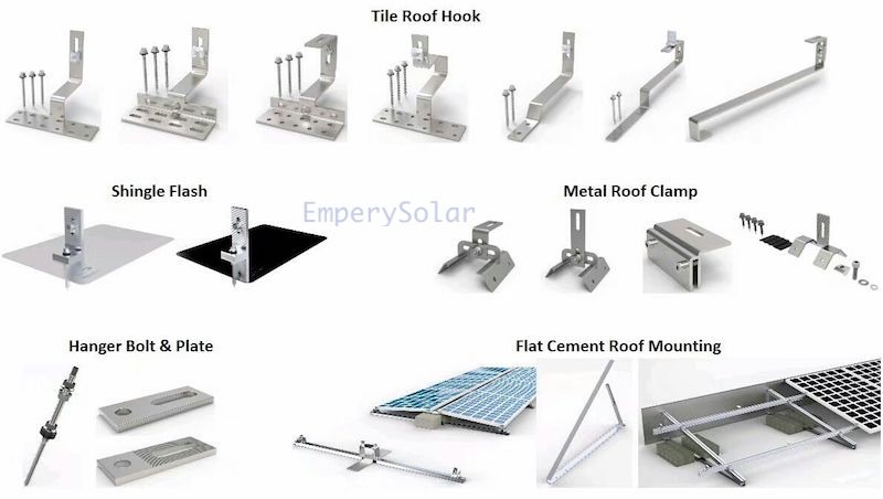Solar support module
